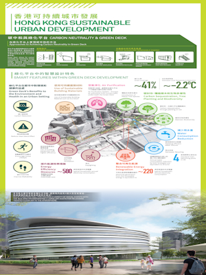 It has been shown at various Green Deck public exhibitions<br/>Exhibition Panel 5<br/><br/>Supported by Arup Hong Kong Limited and Rocco Design Architects Associates Ltd.