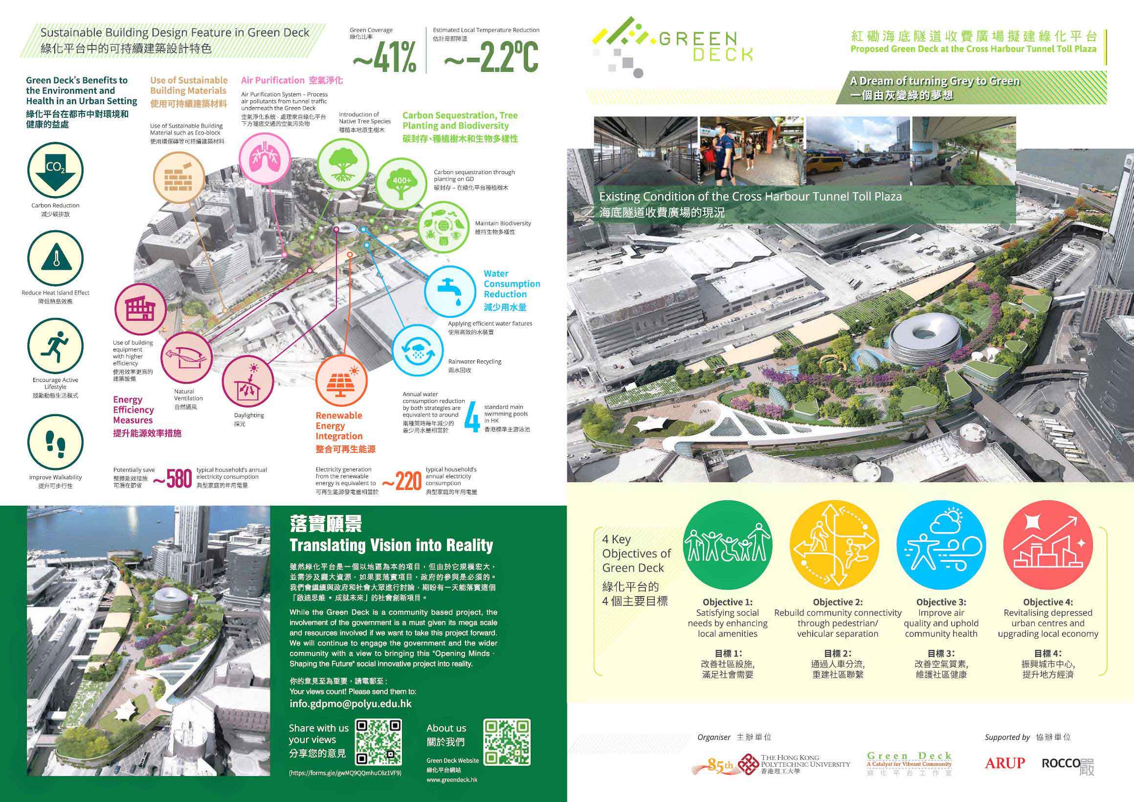 A dream of turning grey to green<br/>一個由灰變綠的夢想<br/><br/>Supported by Arup Hong Kong Limited and Rocco Design Architects Associates Ltd.
